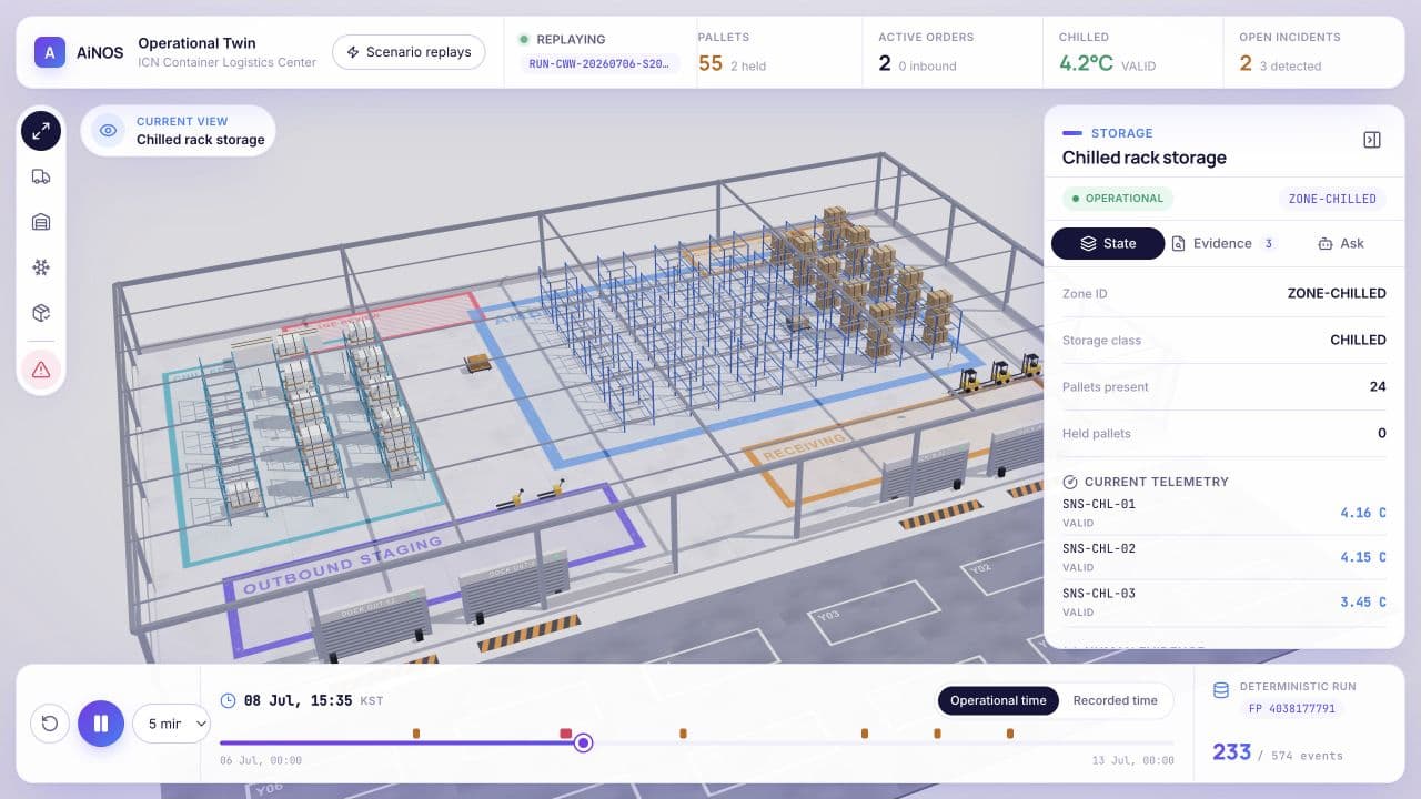 물류창고의 3D 랙과 팔레트, 온도 상태와 재생 타임라인